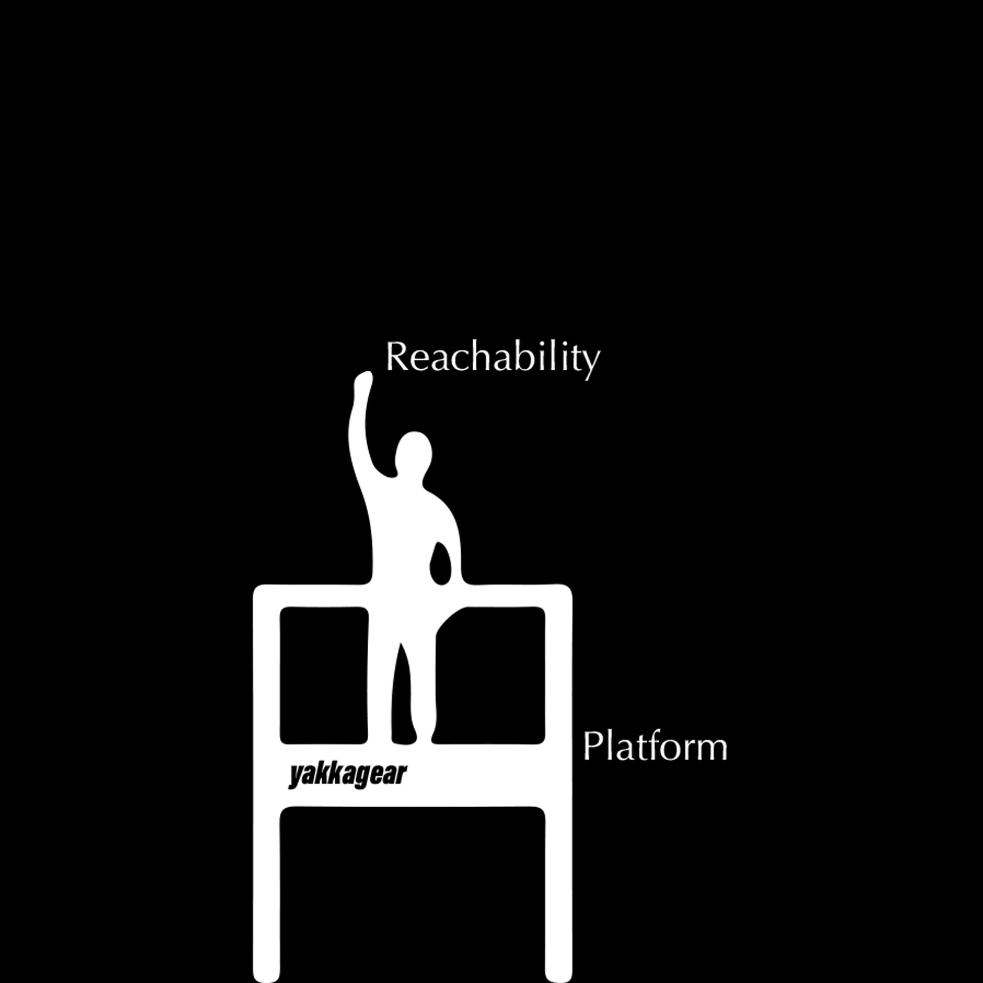 Yakka Gear Australia illustration for how reachability is calculated by adding 2 metres on top of the working platform height. For access equipment, a scaffolding tower. 